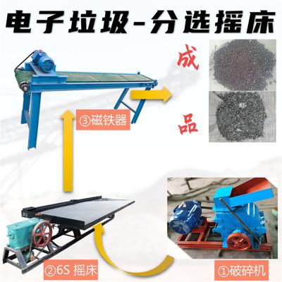 ����������ѡҡ��(6s-4.5��)